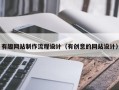 随县有趣网站制作流程设计（有创意的网站设计）